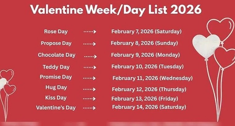 వాలెంటైన్స్ వీక్ 2026.. ప్రేమ ప్రయాణానికి రేపే శ్రీకారం