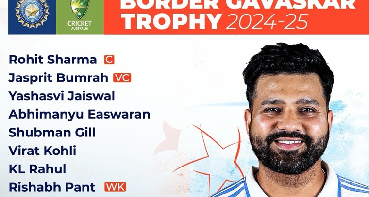 బోర్డర్ గవాస్కర్ ట్రోఫీకి భారత జట్టు ప్రకటన.