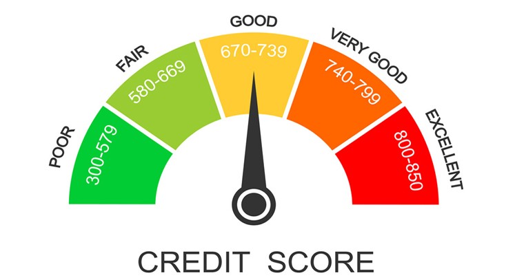  క్రెడిట్ స్కోర్‌ను ప్రతి 15 రోజులకు అప్‌డేట్