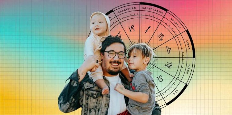 ద్వాదశ లగ్న జాతకులపై తండ్రి ప్రభావము 
