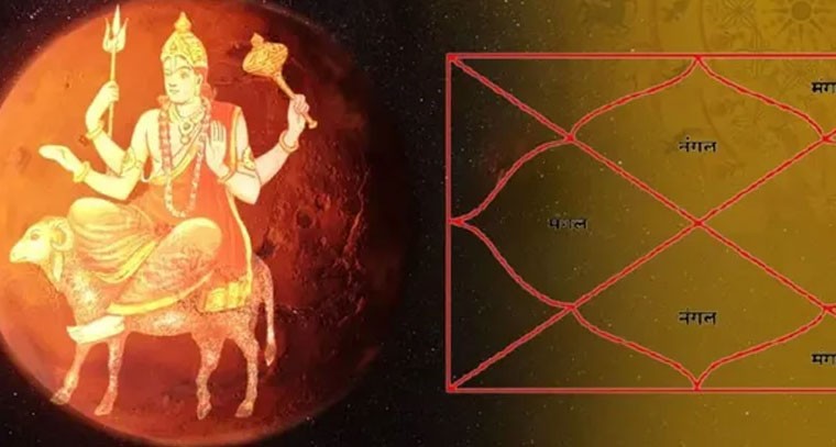 కుజుడు బలహీనంగా ఉంటే ఈ సమస్యలు తప్పవు!