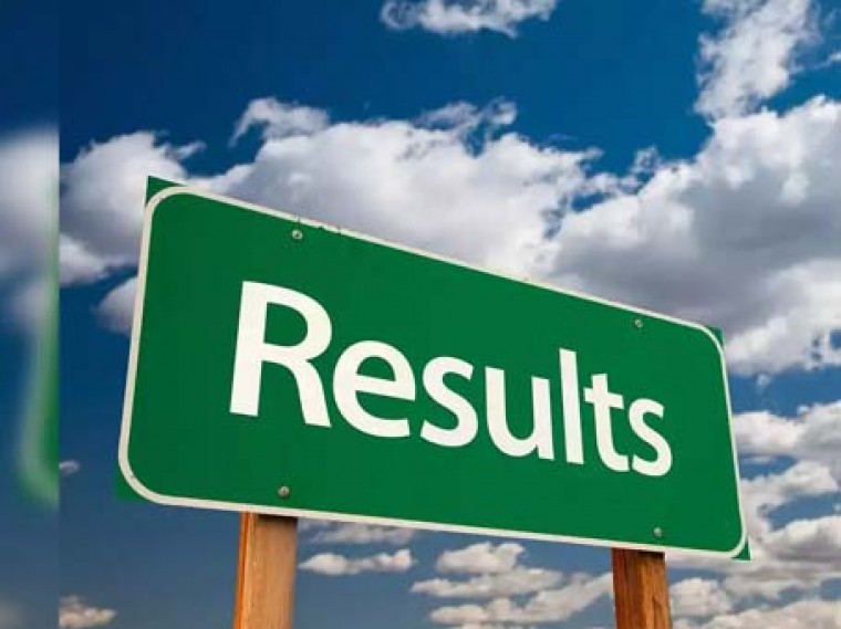 ఆర్ఆర్బీ 'ఎన్టీపీసీ' ఫలితాలు విడుదల