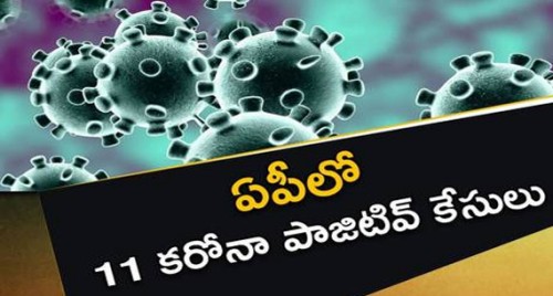 ఏపీలో 11కు చేరిన కరోనా కేసులు
