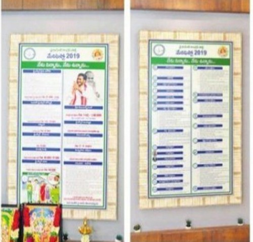 తన చాంబర్ లో మేనిఫెస్టో బోర్డులు పెట్టుకున్న జగన్!