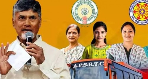 ఫిట్‌గా లేని ఫిట్ మెంట్