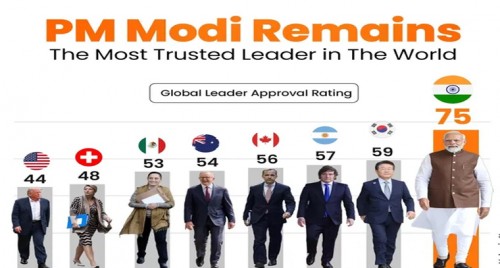 వివాహ వేడుకలలో గూడూరు ఎమ్మెల్యే