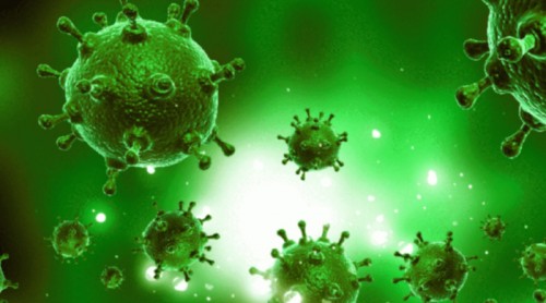 భారత్ విజృంభిస్తున్న కరోనా