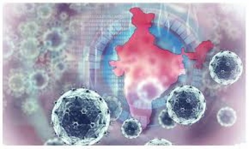 దేశంలో కరోనా విజృంభణ