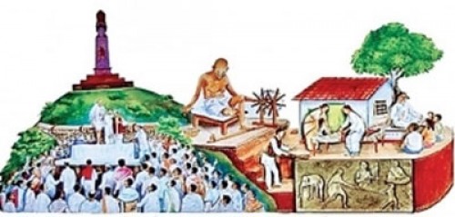 రిపబ్లిక్ వేడుకలకు ఏపీ శకటాన్ని వద్దన్న కేంద్రం