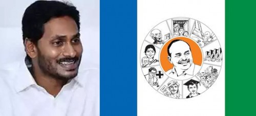 రాజ్యసభ అభ్యర్థులను ఖరారు చేసిన వైసీపీ