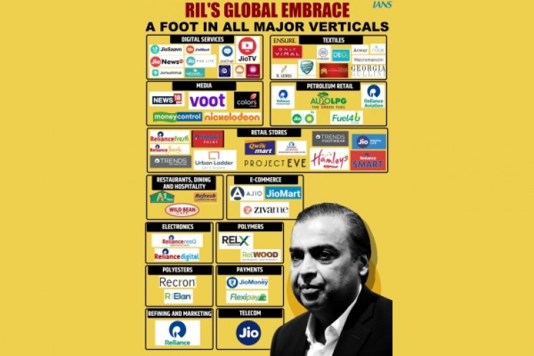Reliance to invest in 10 gigawatts of renewable solar energy in Andhra
