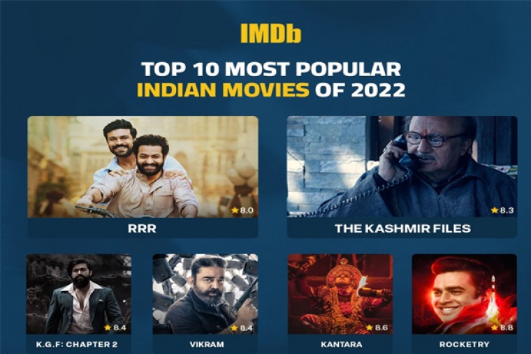 IMDB మోస్ట్ పాపులర్ మూవీస్ - 2022 టాప్ టెన్ లిస్ట్ ..!!