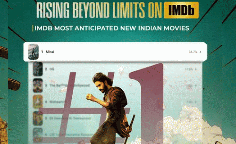 IMDbలో సెన్సేషన్ సృష్టిస్తున్న 'మిరాయ్' 