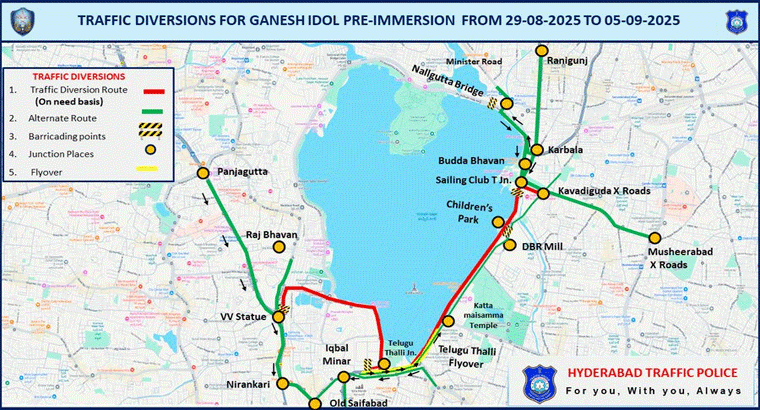 హైదరాబాద్‌లో ట్రాఫిక్ ఆంక్షలు.. నేటి నుంచి సెప్టెంబర్ 5వ తేదీ వరకు