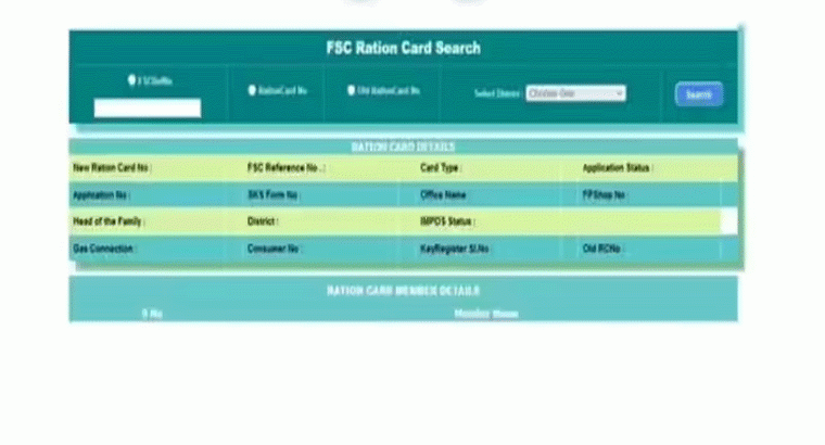 అనర్హుల ఏరివేత,,,అమల్లోకి వచ్చిన కొత్త విధానం